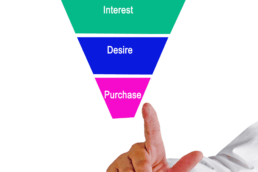 A visual respresentation of a sales funnell in 4 distinct colours and segments